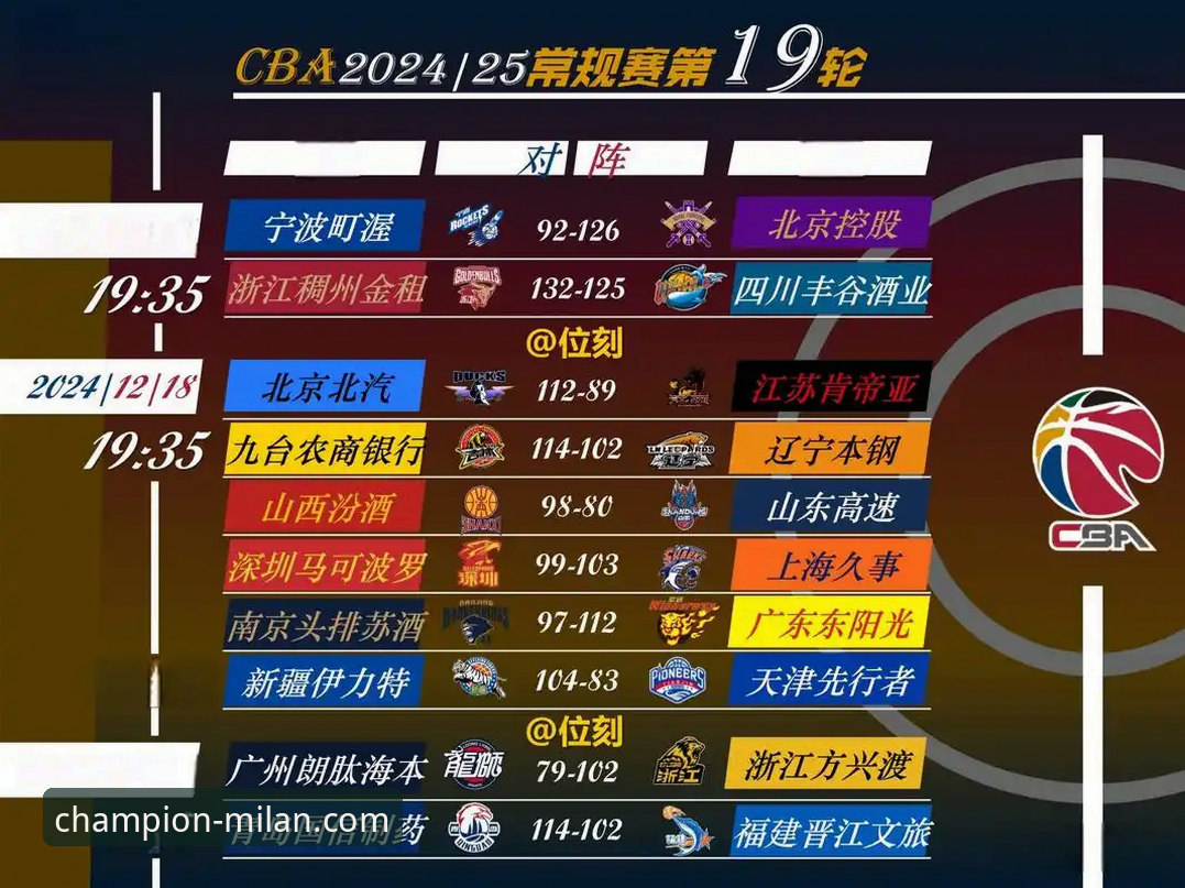 从一场CBA爆冷，看如何利用专业平台深度解读比赛：我的实战经验分享